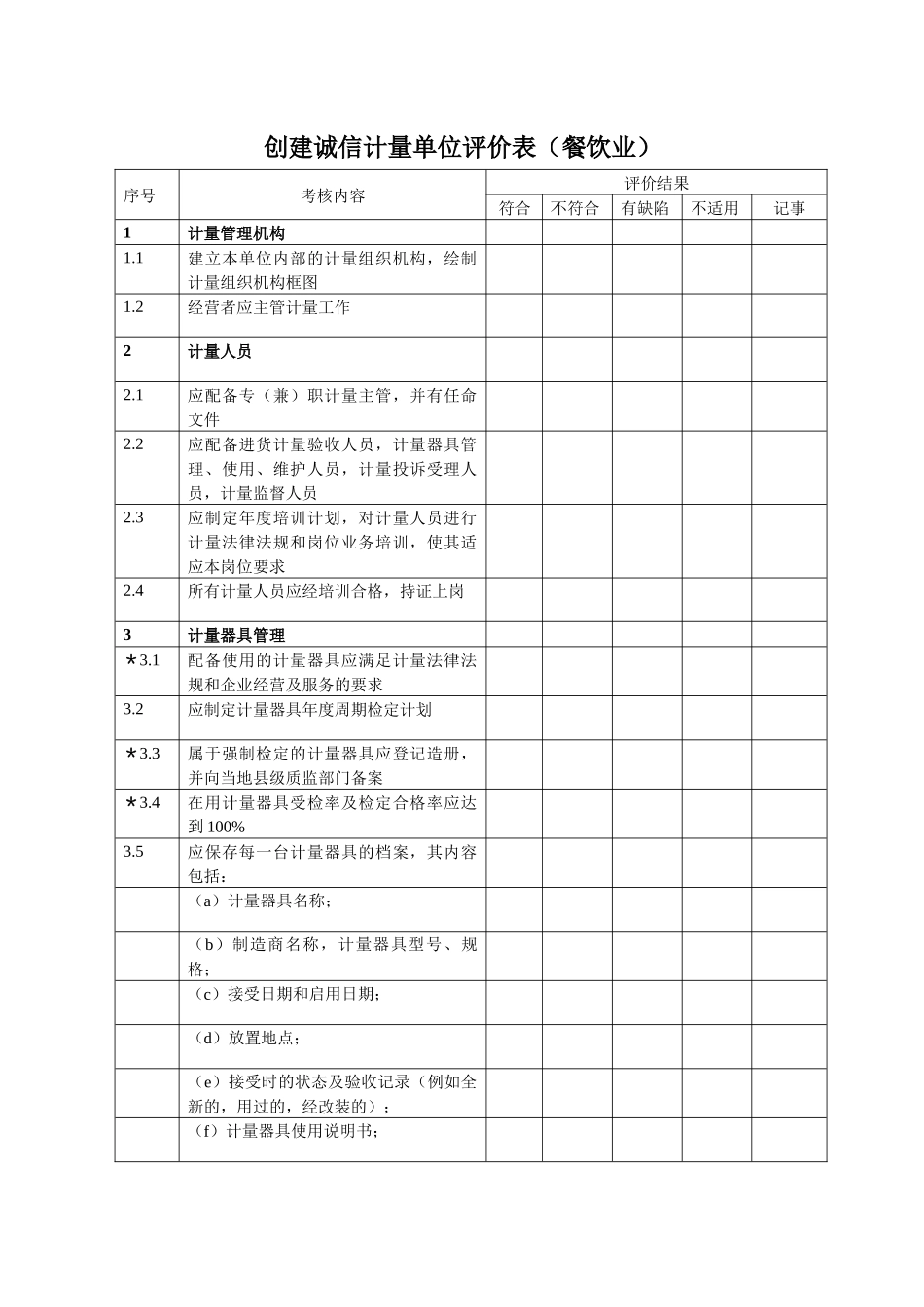 创建诚信计量单位评价表餐饮业_第1页