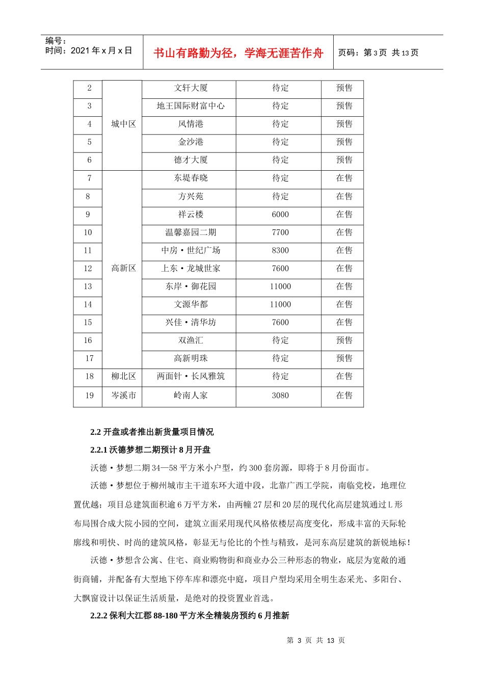 6月地产柳州月报_第3页