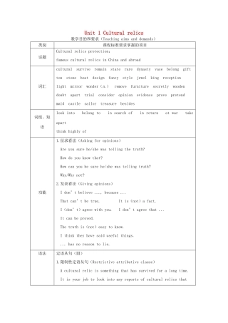 高中英语 Unit1 Cultural relics教案 新人教版必修2-新人教版高一必修2英语教案