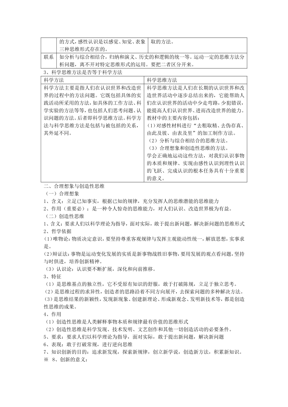 高二政治注意培养科学思维方法教案_第2页