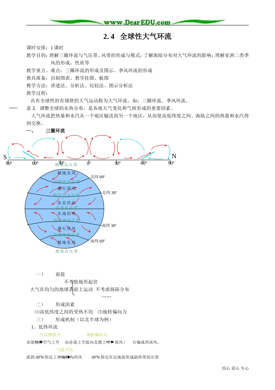 高中地理必修上册全球性大气环流_第1页