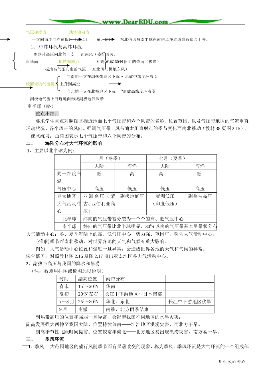 高中地理必修上册全球性大气环流_第2页