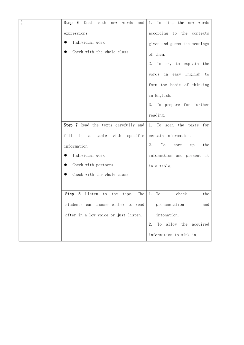 高中英语 Unit1 Lifestyles Lesson4教案 北师大版必修1-北师大版高一必修1英语教案_第2页
