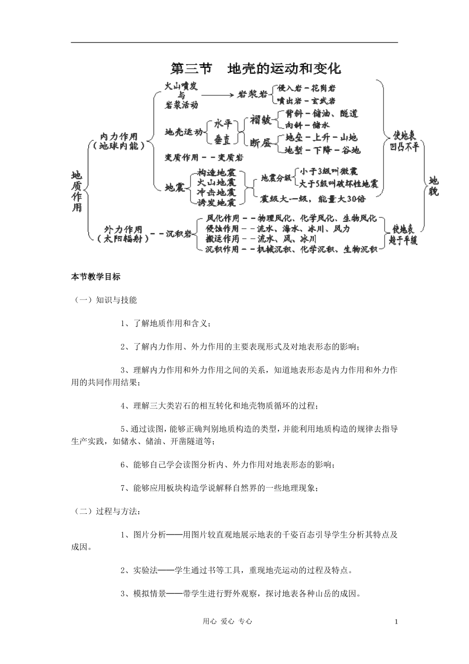 高中地理《地壳的运动和变化》教案（4） 中图版必修1_第1页