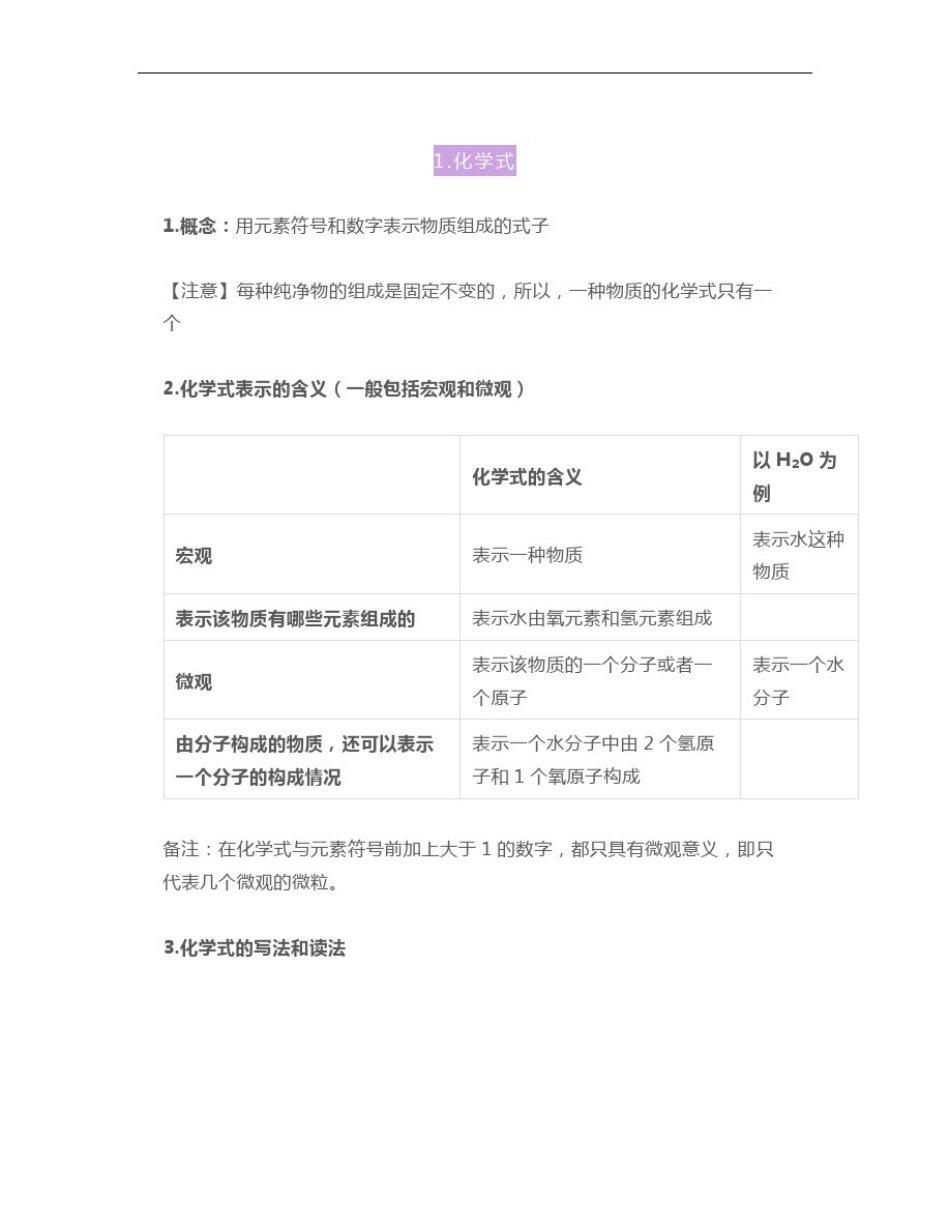 初中化学化学式、化合价必考知识点总结,越早看越好(可下载,打印)_第1页