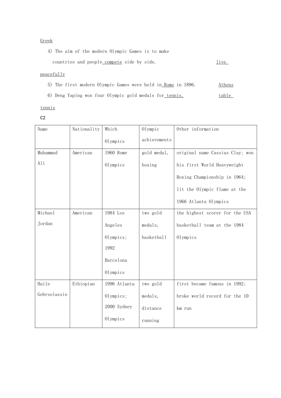 高中英语 Unit2 Sporting events-reading教案 牛津译林版必修4_第2页