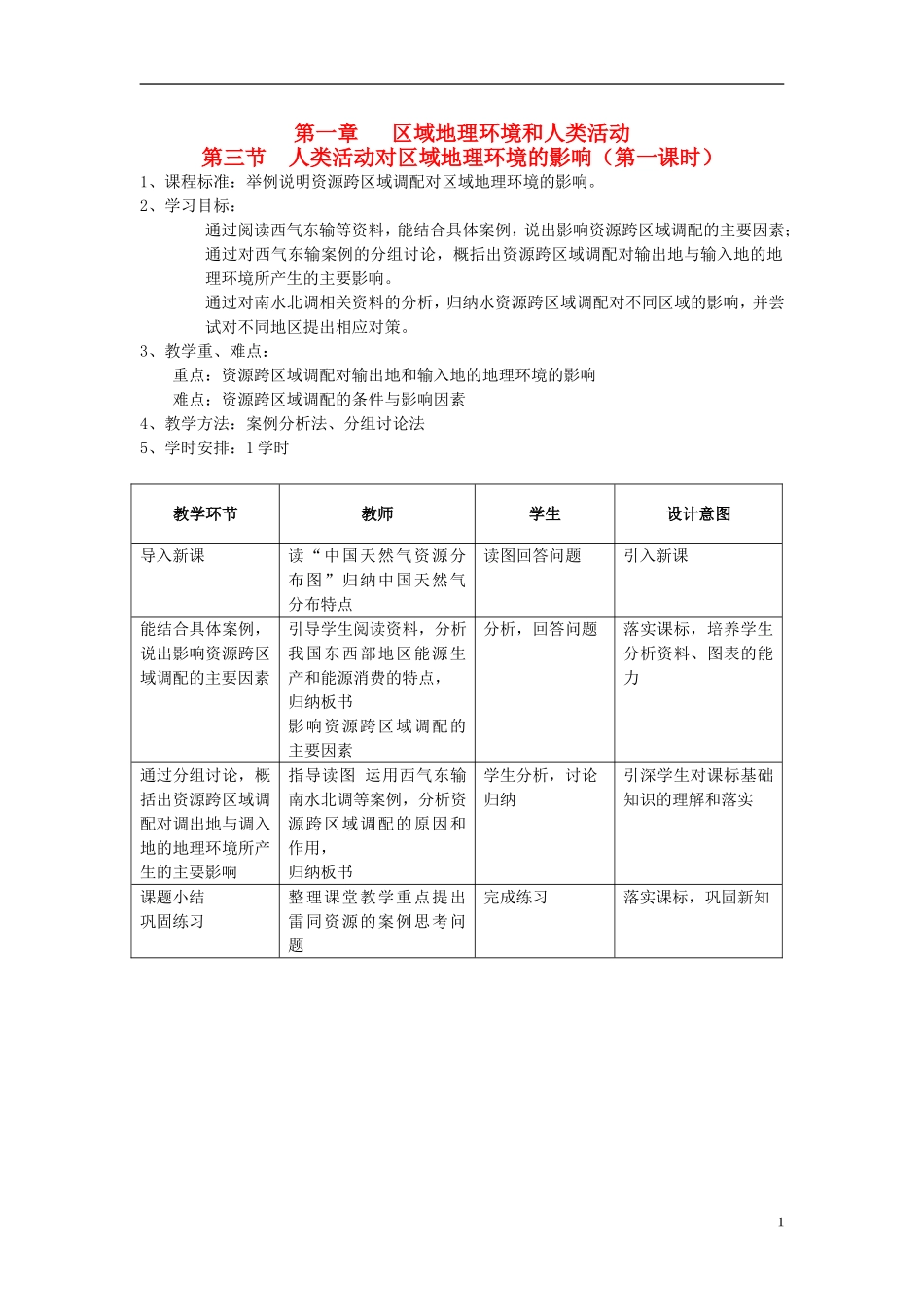 高中地理《人类活动对区域地理环境的影响》教案6 中图版必修3_第1页
