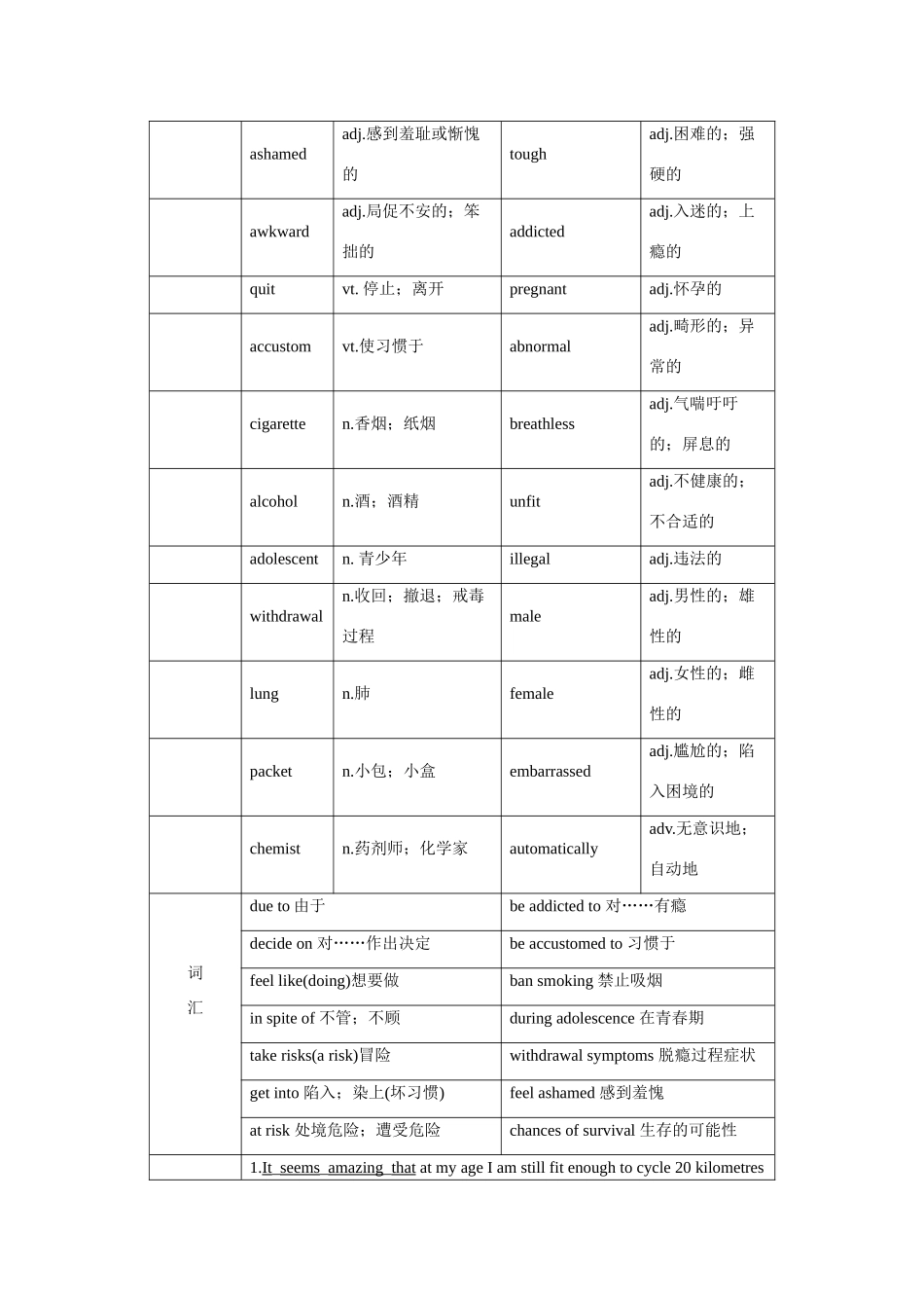 高中英语 Unit3 A healthy life Period 1优秀教案 新人教版选修6_第2页