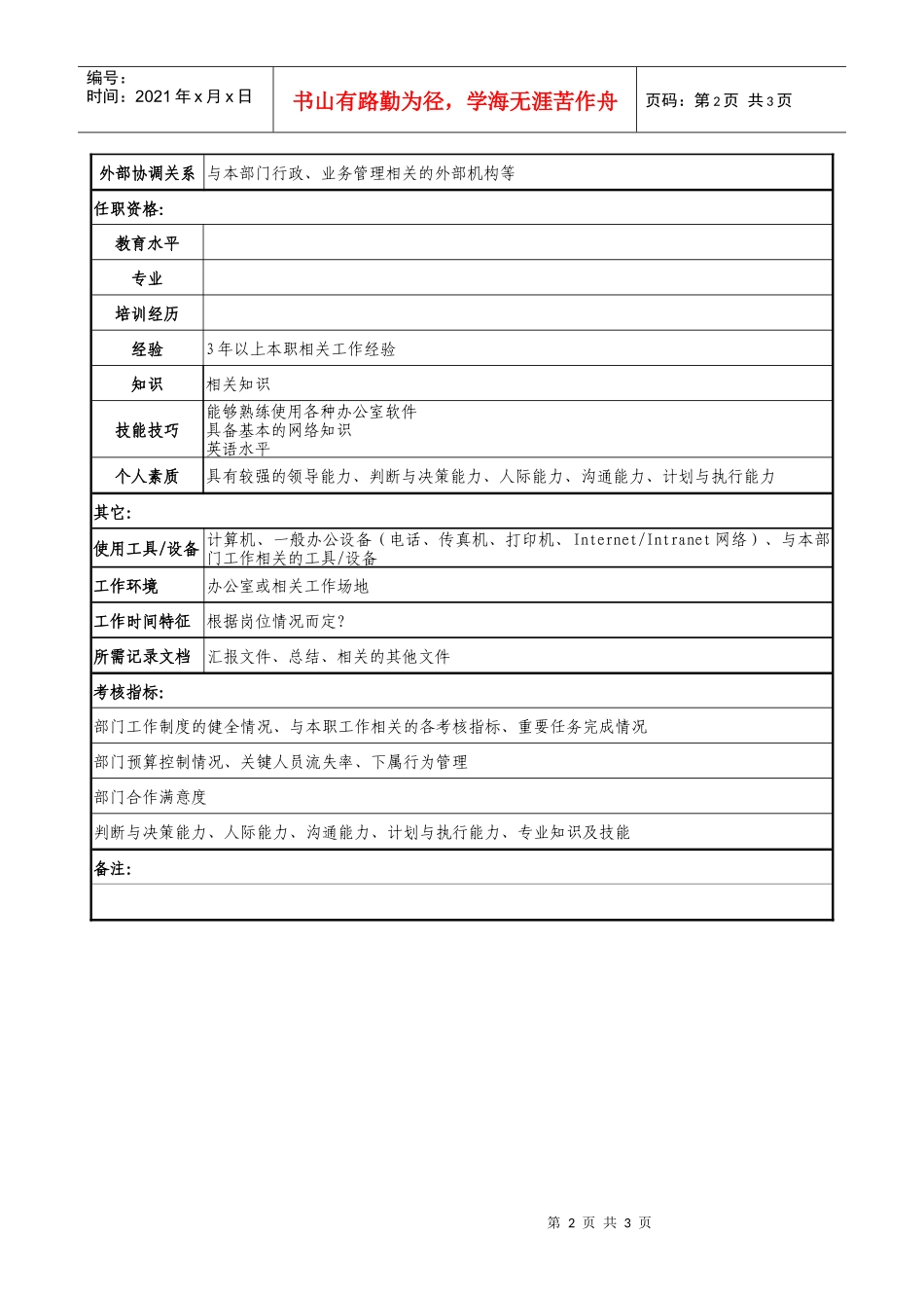 医药公司业务部副经理职务说明书_第2页