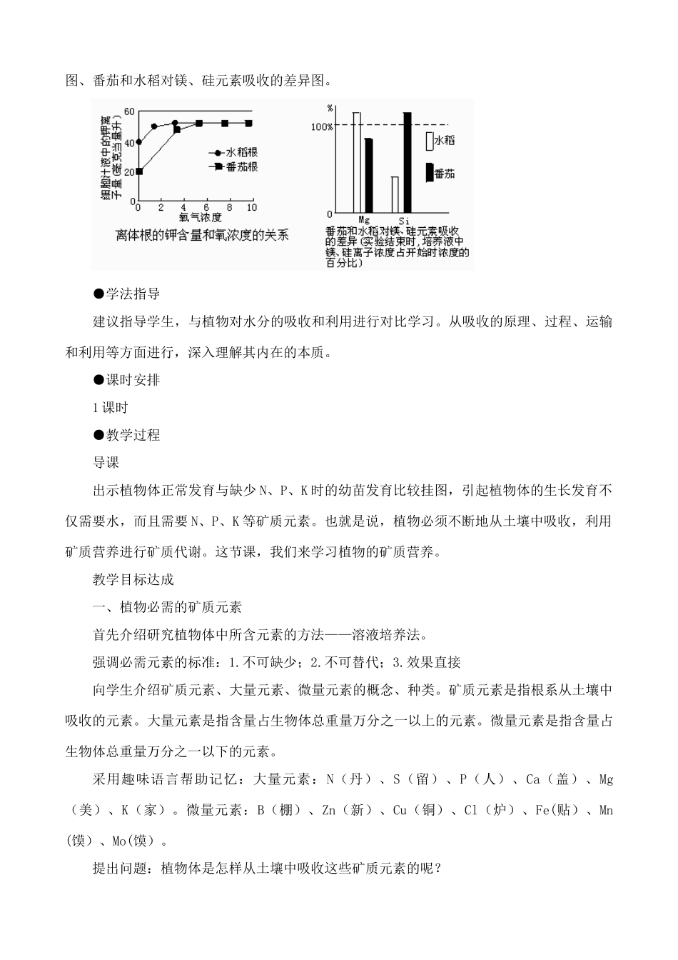 高中生物植物的矿质营养教案 人教版 必修1_第2页