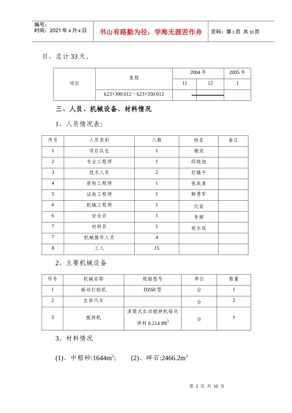 CFG桩工程施工组织设计_第2页