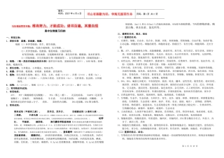 与生物班同学共勉唯有努力