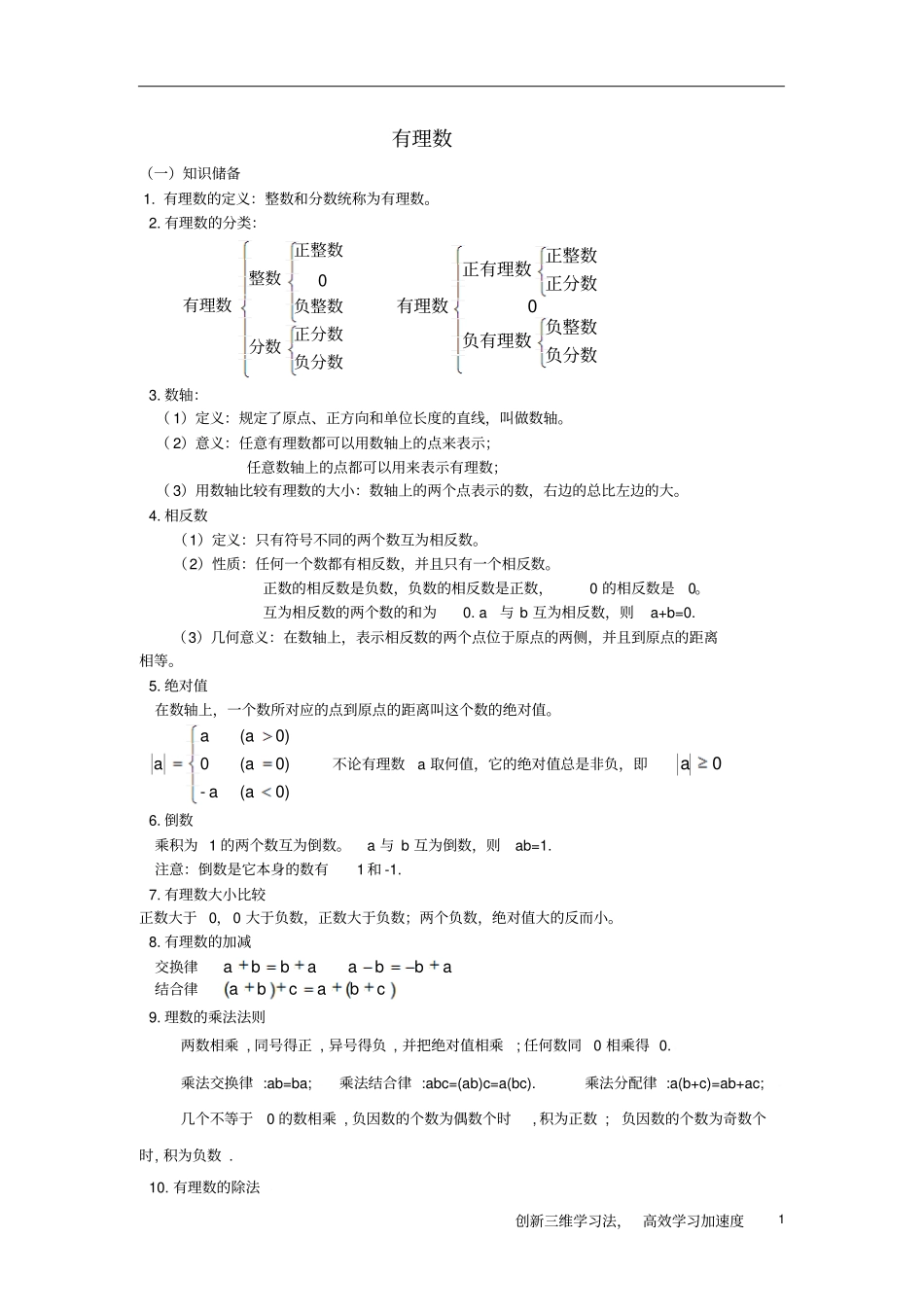 上海预初(六年级)下册数学讲义之有理数_第1页