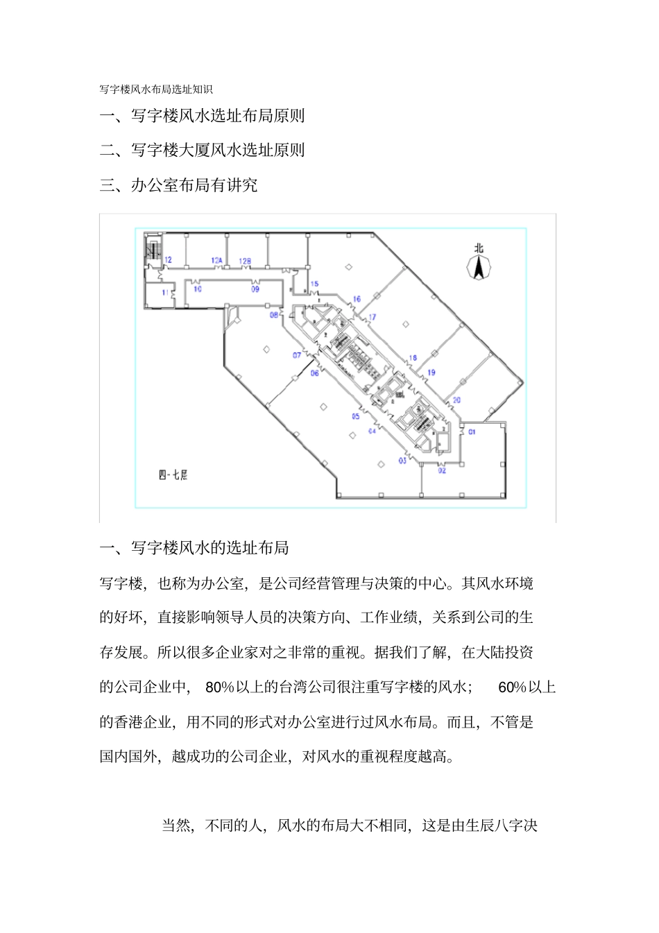 写字楼风水布局选址知识_第1页