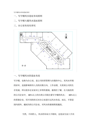 写字楼风水布局选址知识