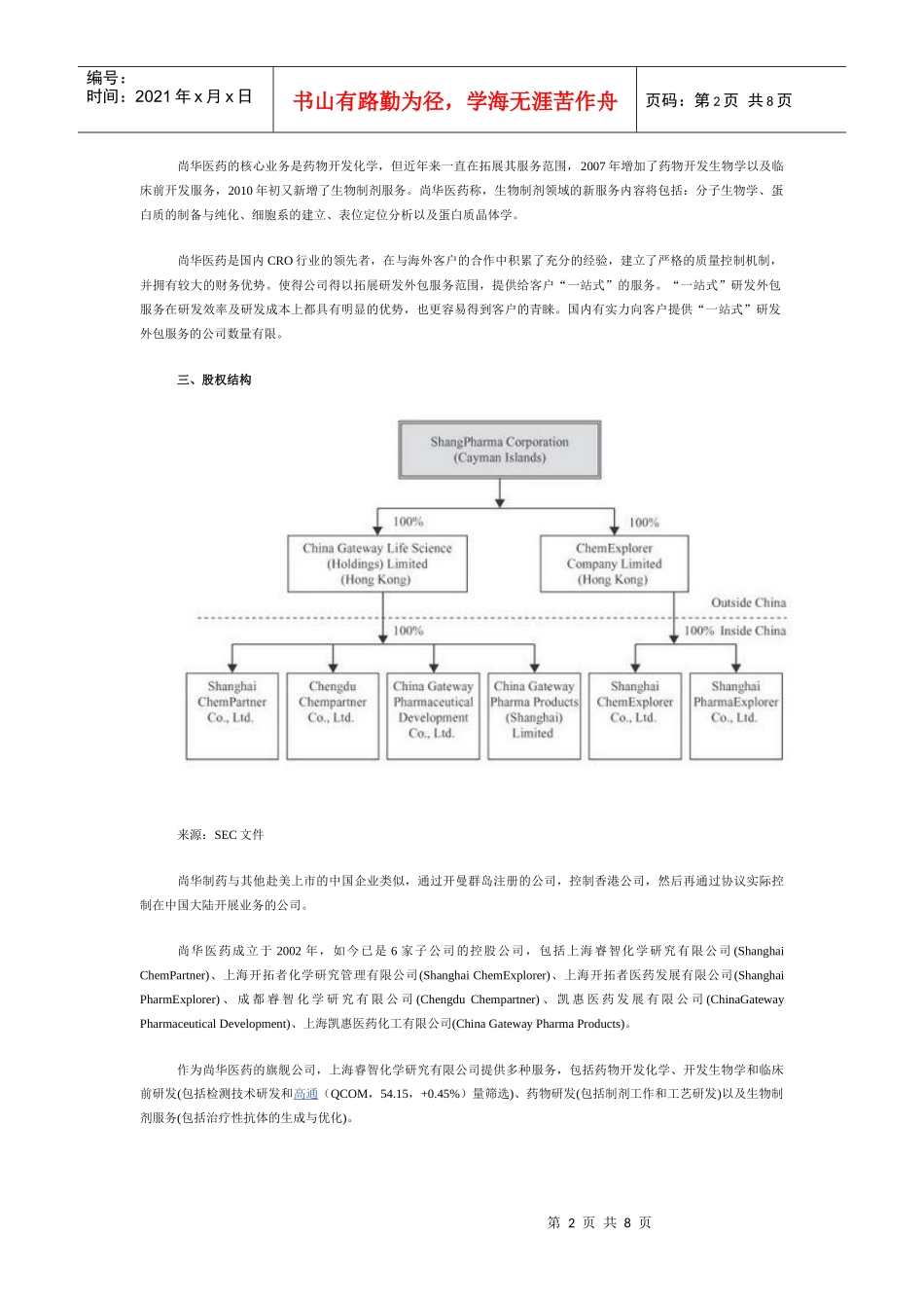 i美股投资研报—尚华医药(XXXX年10月IPO版)_第2页