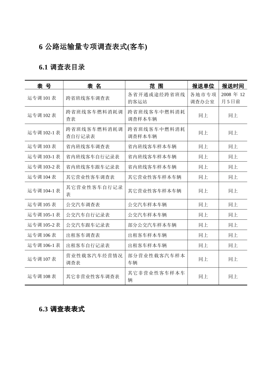 公路运输量专项调查表式(客车)_第1页