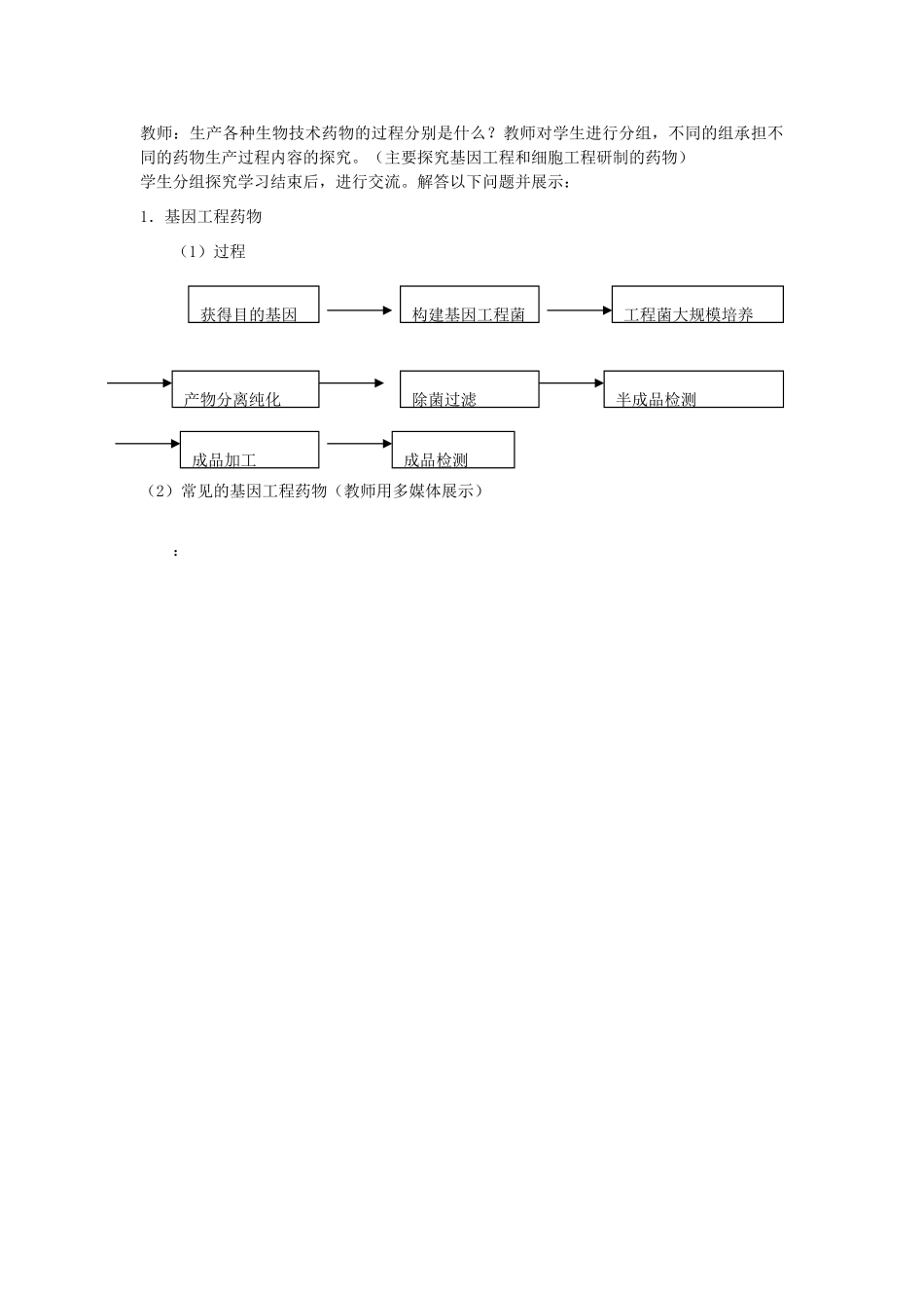 高中生物《生物技术药物与疫苗》教案1 新人教版选修2_第2页