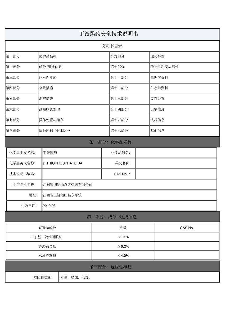 (完整版)丁铵黑药安全技术说明书_第1页
