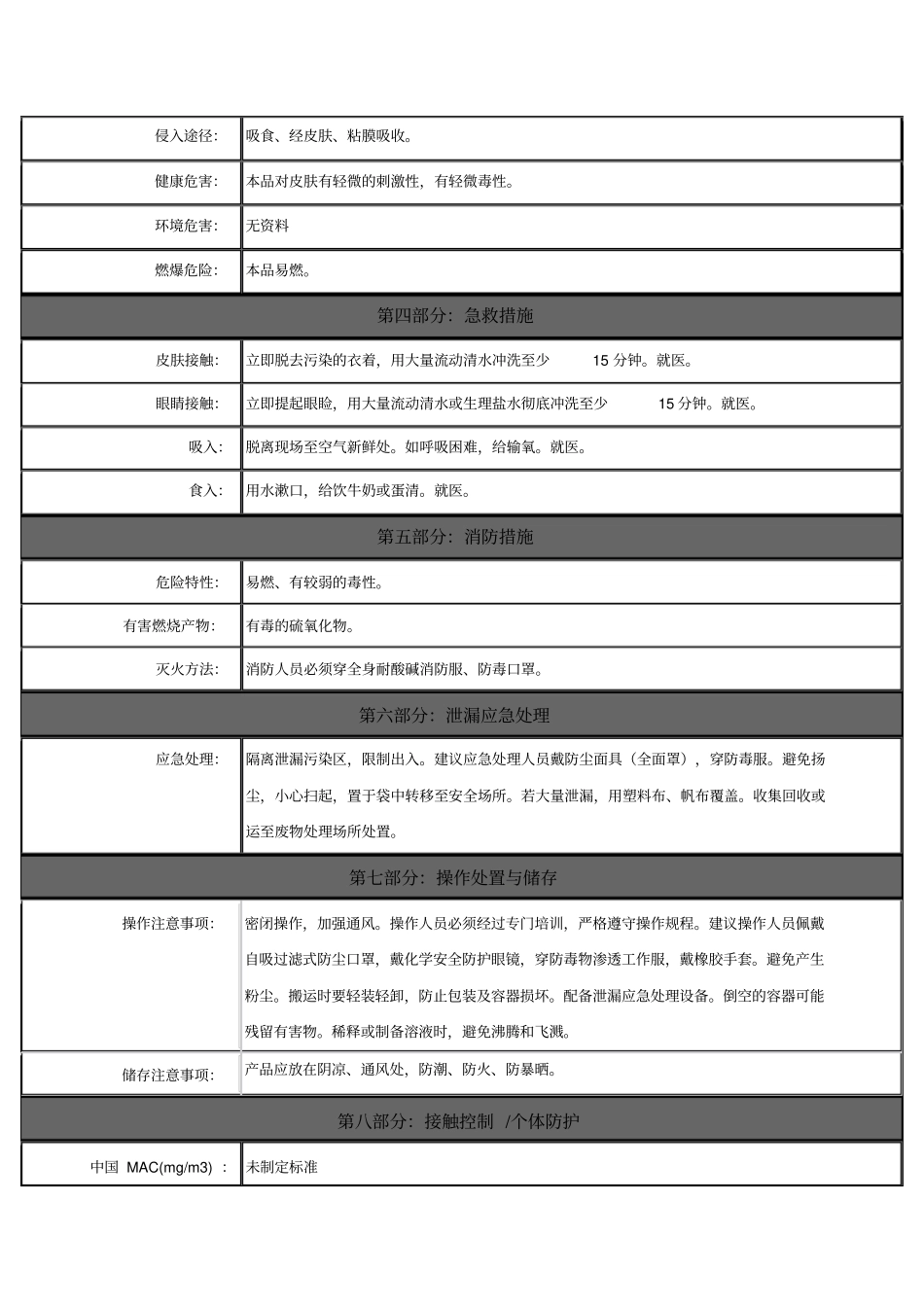 (完整版)丁铵黑药安全技术说明书_第2页