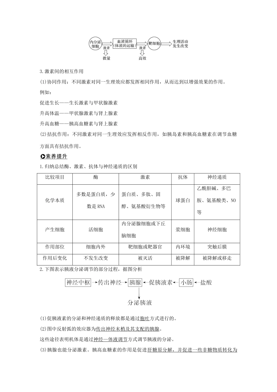 （鲁京津琼）高考生物总复习 第24讲 体液调节及其与神经调节的关系教案-人教版高三全册生物教案_第2页