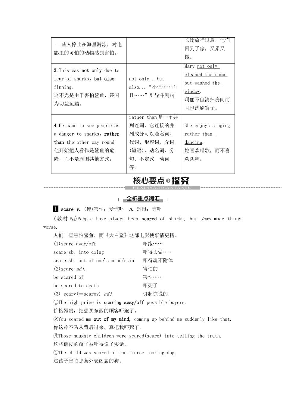 高中英语 Unit 6 Earth first Section Ⅱ Language Points Starting out  Understanding ideas教案 外研版必修第二册-外研版高一第二册英语教案_第3页