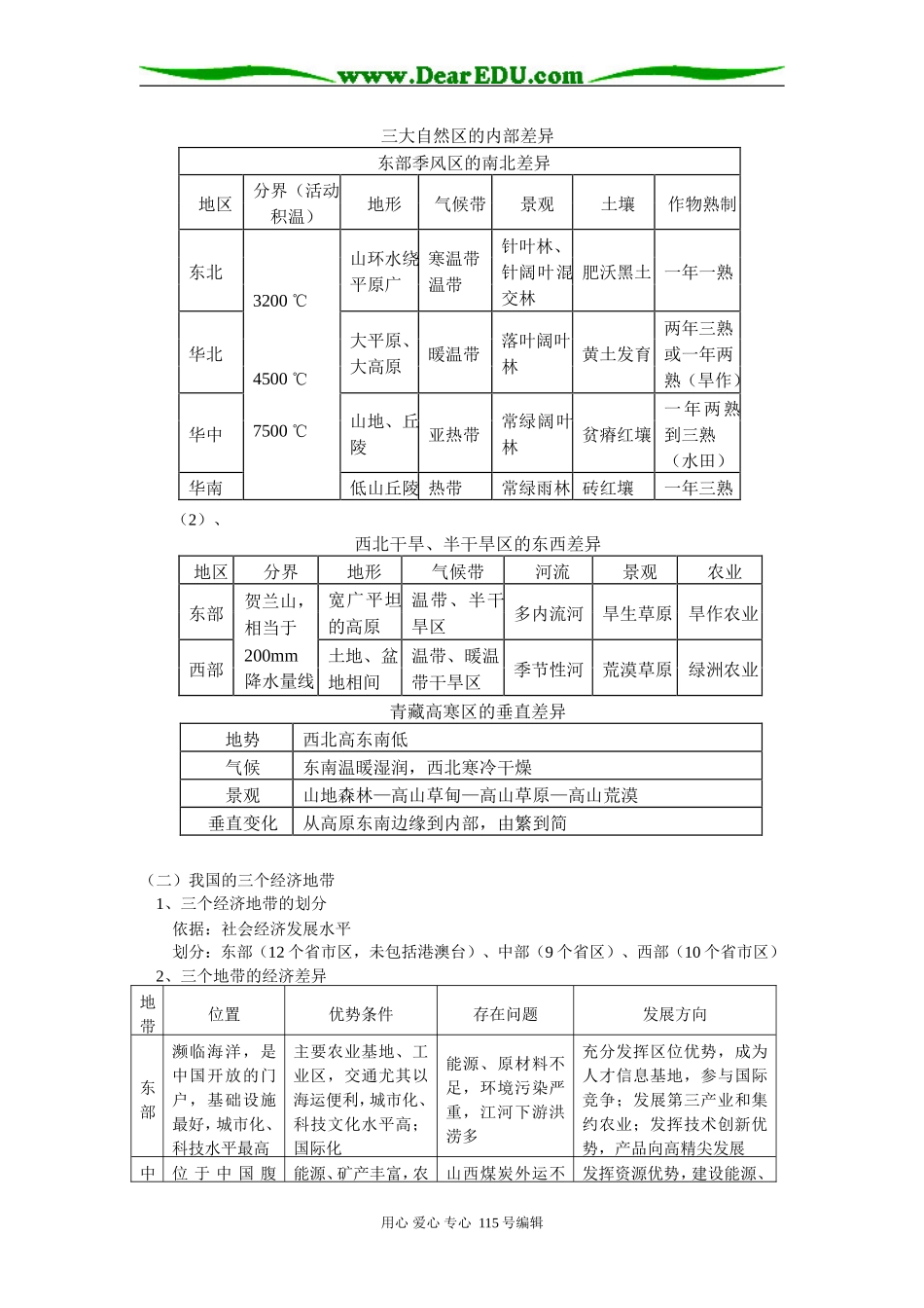 高二地理区域差异浙江版知识精讲_第2页