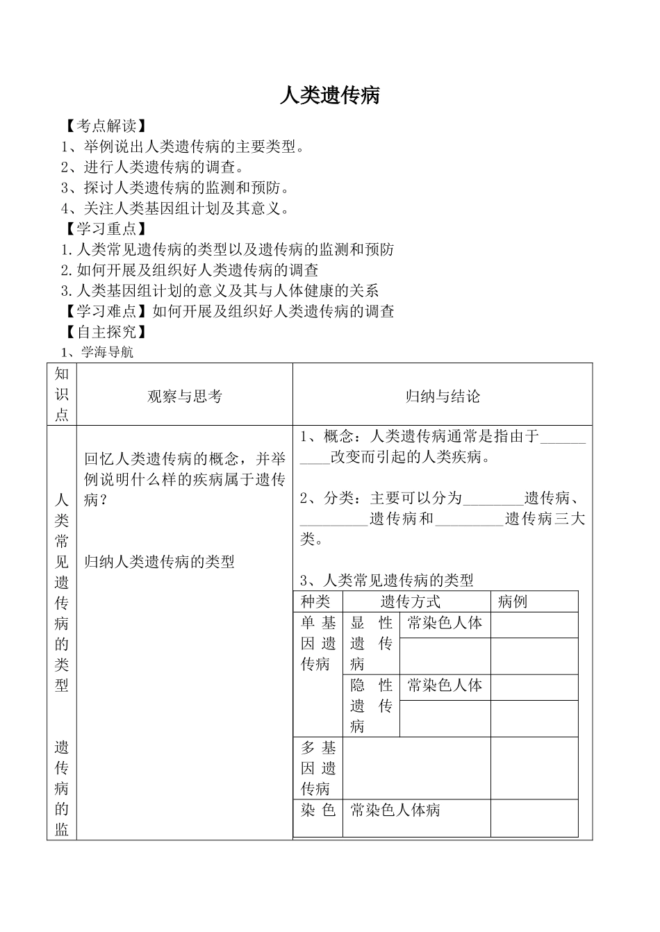 高中生物人教版必修2人类遗传病1_第1页