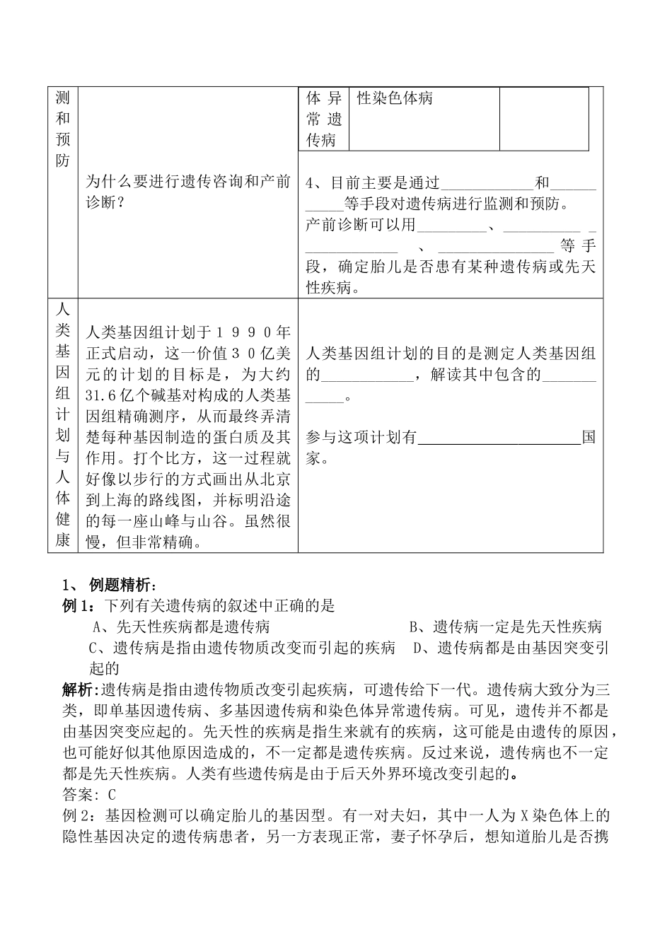 高中生物人教版必修2人类遗传病1_第2页
