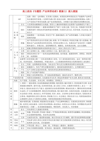 高三政治《专题四 产业和劳动者》教案(1) 新人教版