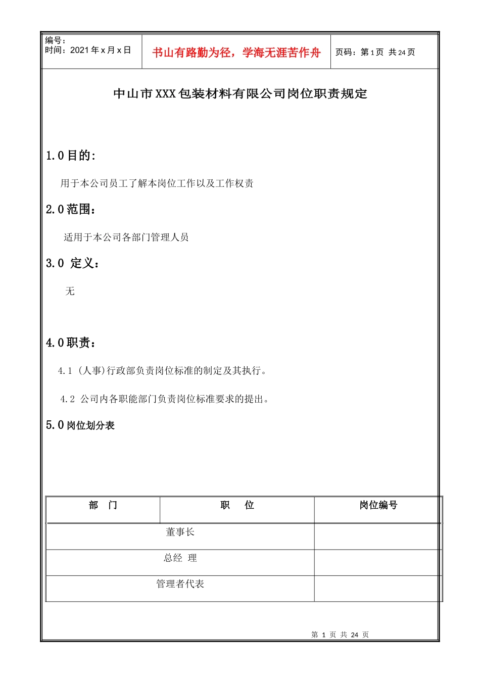 ajl_1125_中山市XXX包装材料有限公司岗位职责规定_第1页