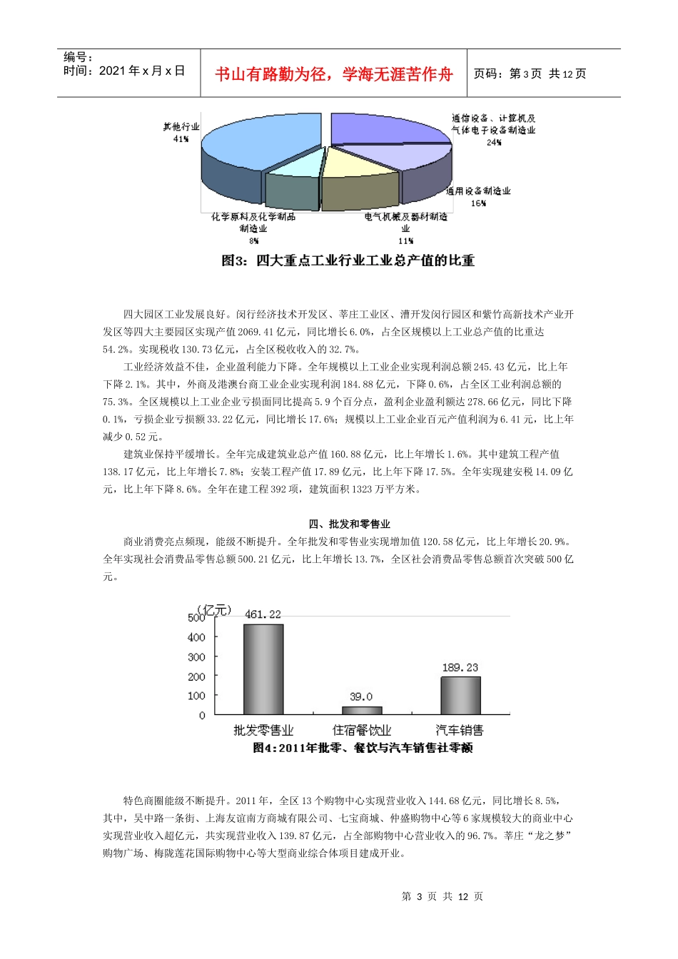 XXXX年上海市闵行区国民经济和社会发展统计公报_第3页