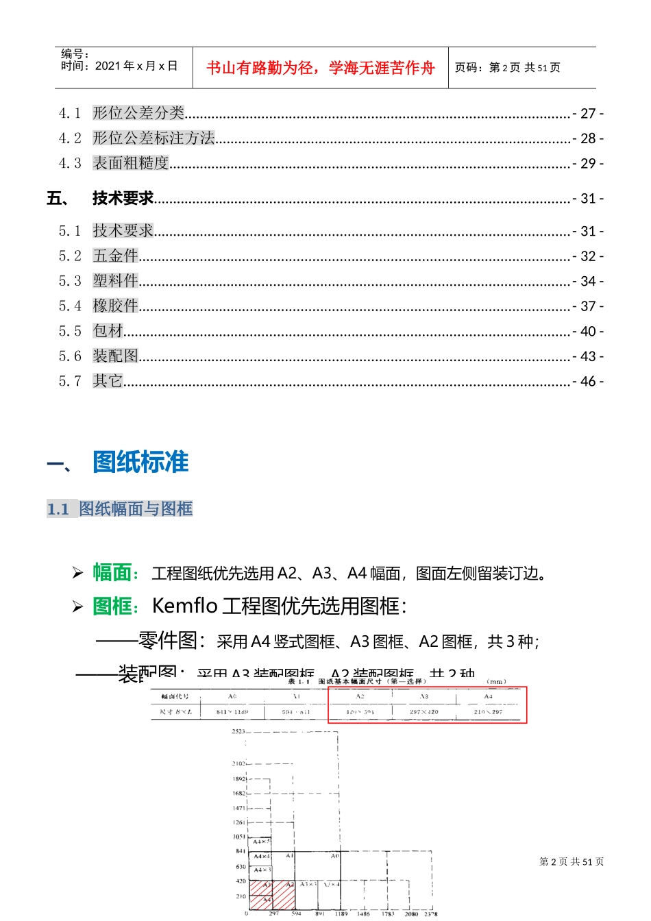 Creo工程图面绘制标准_2017年2月第四版(DOC49页)_第3页