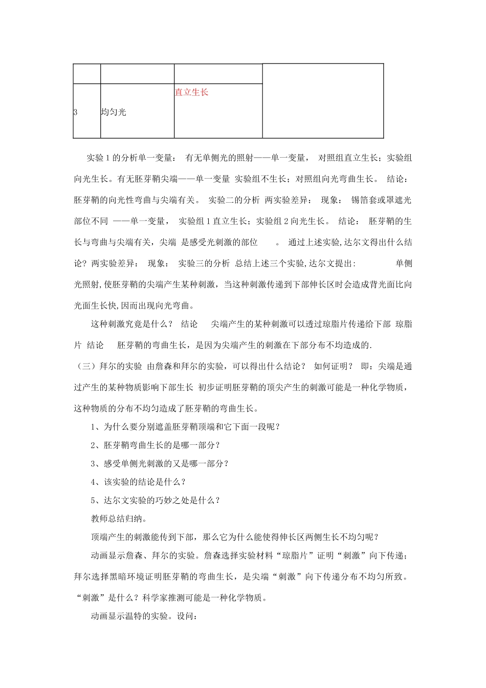 高中生物 植物生长素的发现教案 新人教版必修2_第3页