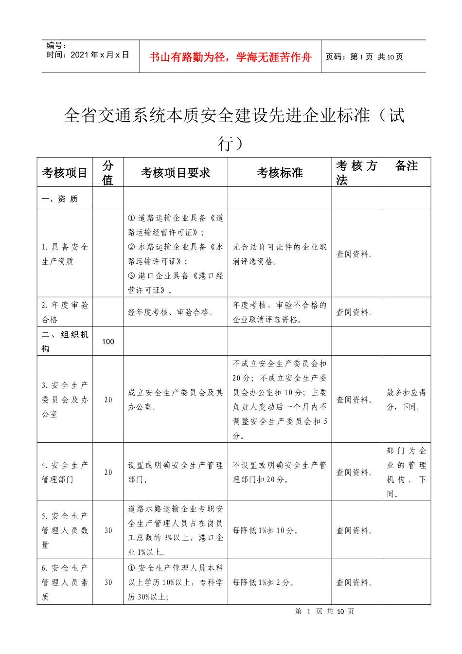 全省交通系统本质安全建设先进企业标准（试行）doc-全省_第1页