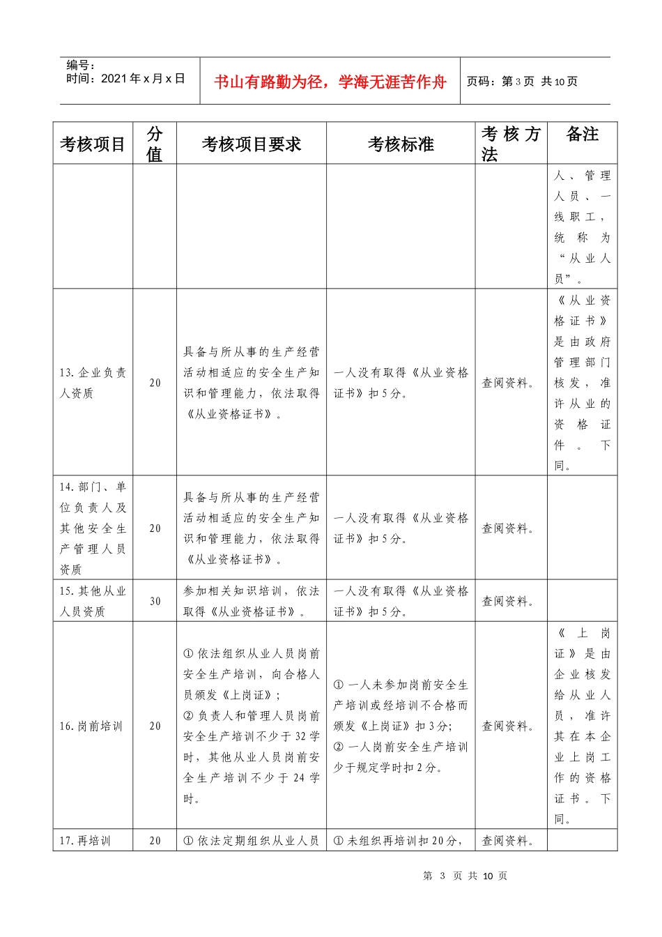 全省交通系统本质安全建设先进企业标准（试行）doc-全省_第3页