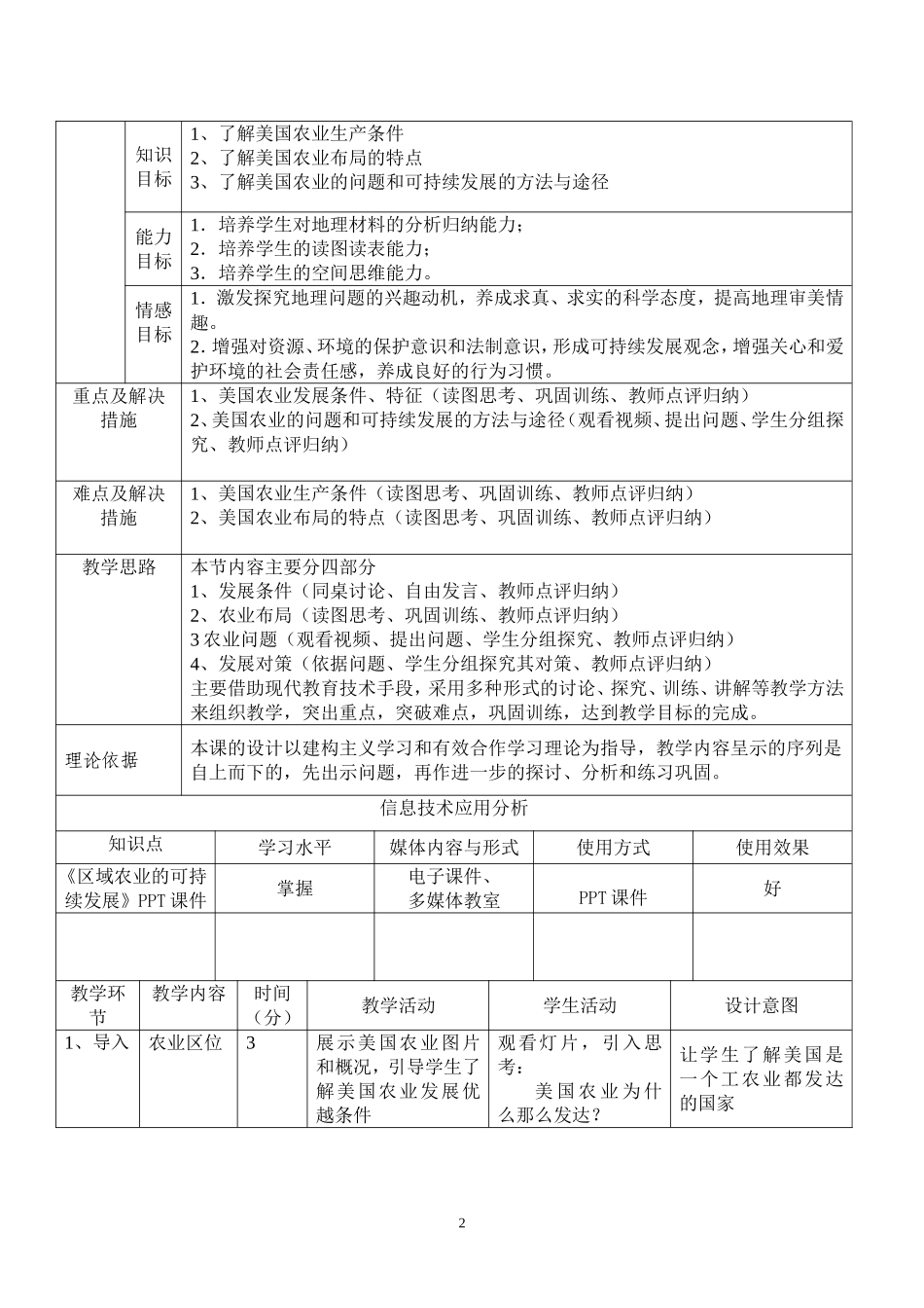 高中地理 区域农业的可持续发展-以美国为例教学设计 湘教版必修2_第2页