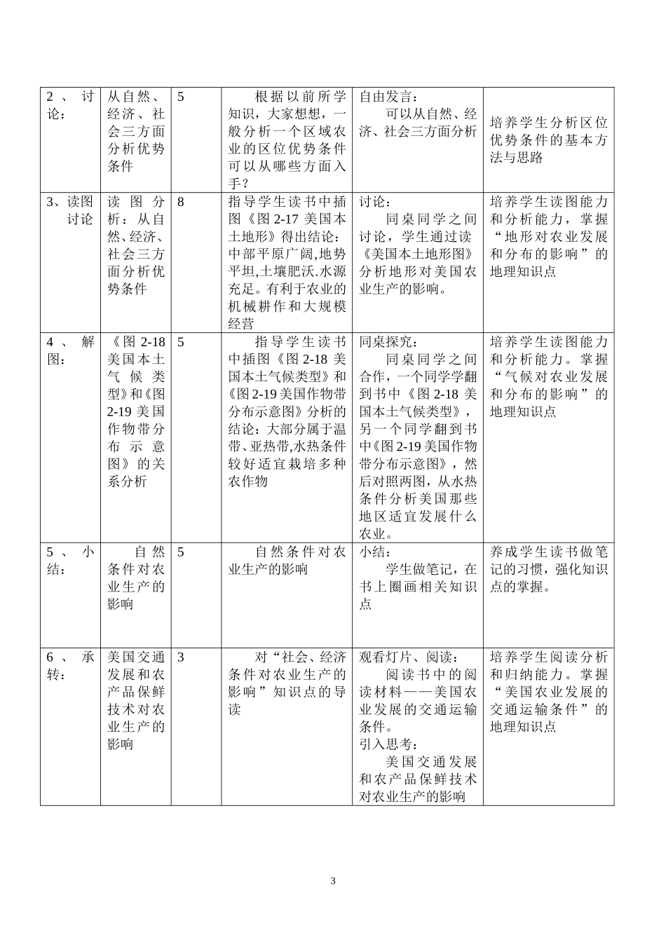 高中地理 区域农业的可持续发展-以美国为例教学设计 湘教版必修2_第3页