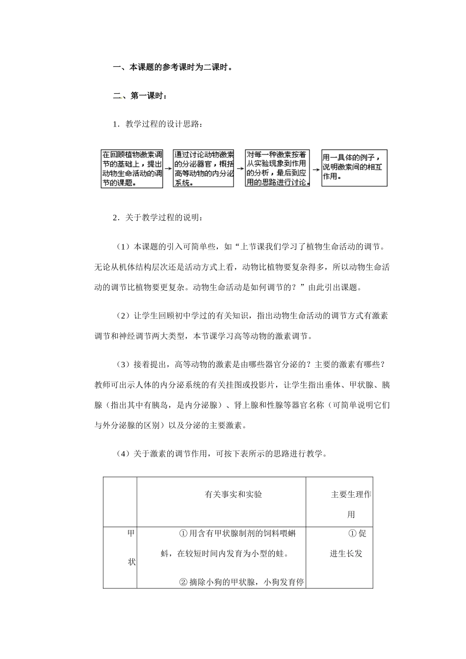 高中生物： 23 动物生命活动的调节（教案）苏教版必修3_第2页