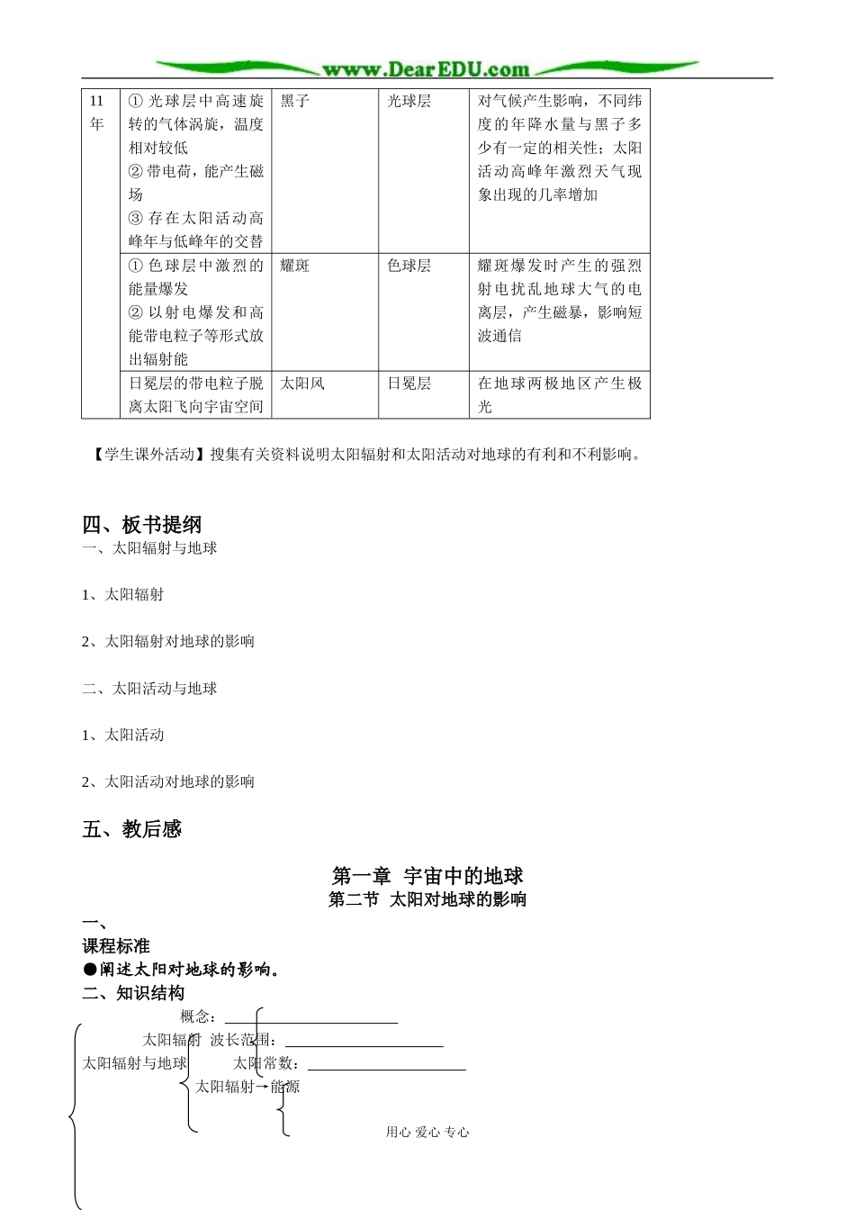 高中地理第二节 太阳对地球的影响教案 湘教版 必修1_第3页