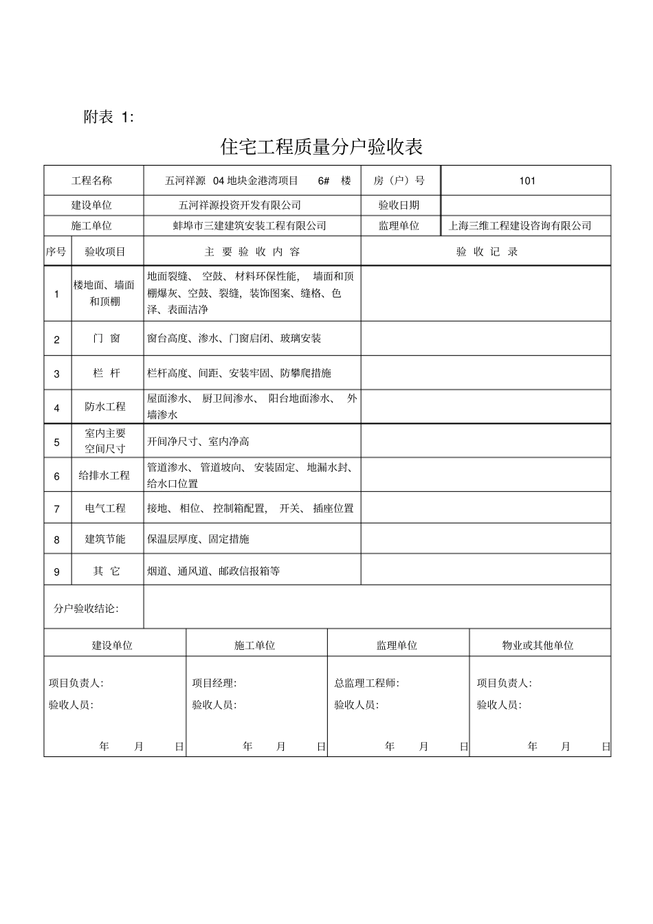 住宅工程质量分户验收表_第1页