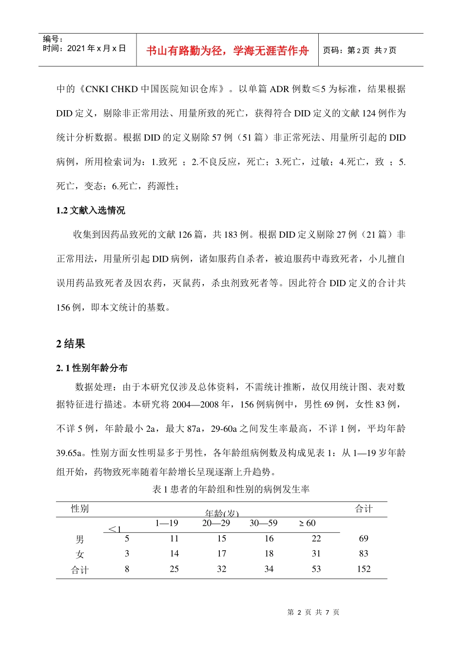 例药源性死亡病例分析_第2页