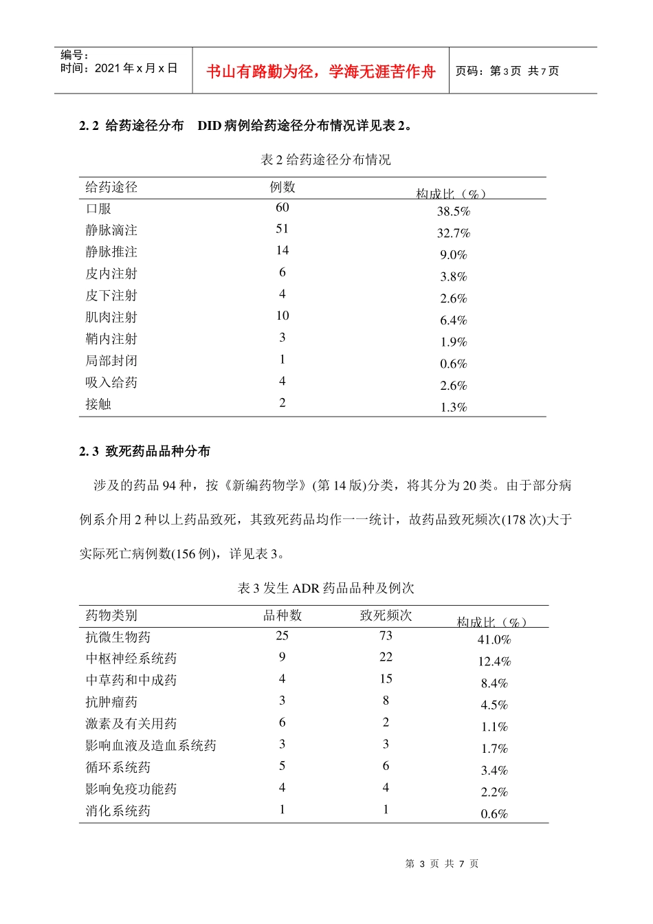 例药源性死亡病例分析_第3页