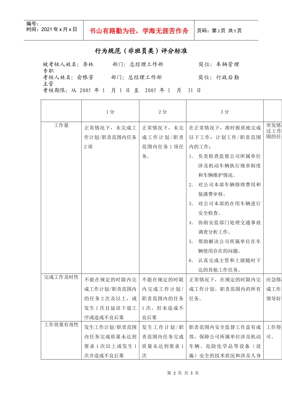上海市电力公司市区供电公司车辆管理专职行为规范考评表_第2页