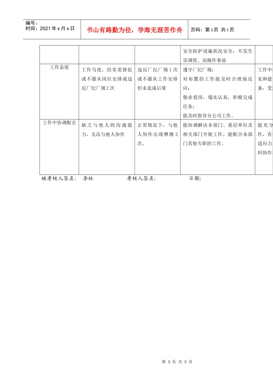 上海市电力公司市区供电公司车辆管理专职行为规范考评表_第3页