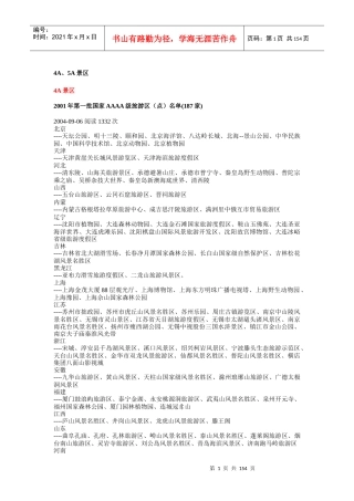 中国旅游目的地、旅游资源(4A5A景区、非物质文化遗产等