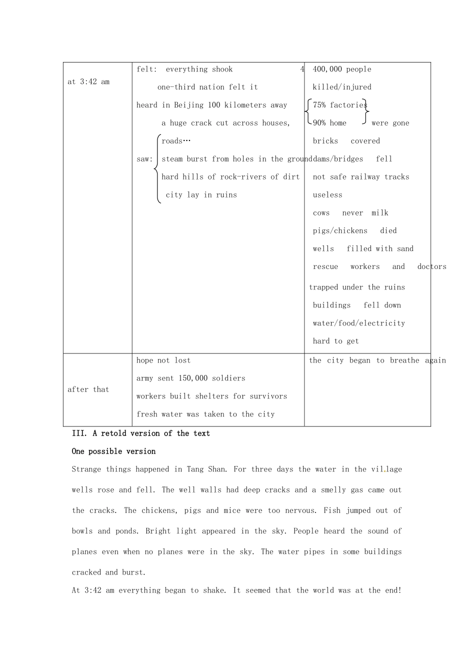 高中英语 Unit4 Earthquakes Period4教案 新人教版必修1-新人教版高一必修1英语教案_第2页