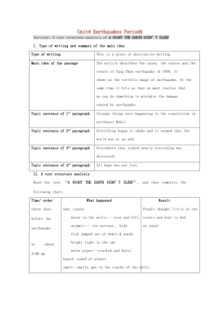 高中英语 Unit4 Earthquakes Period4教案 新人教版必修1-新人教版高一必修1英语教案