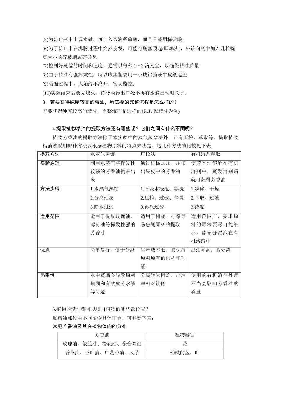 高中生物 实验7用蒸气蒸馏法从芳香植物中提取精油辅导教案 浙科版_第3页
