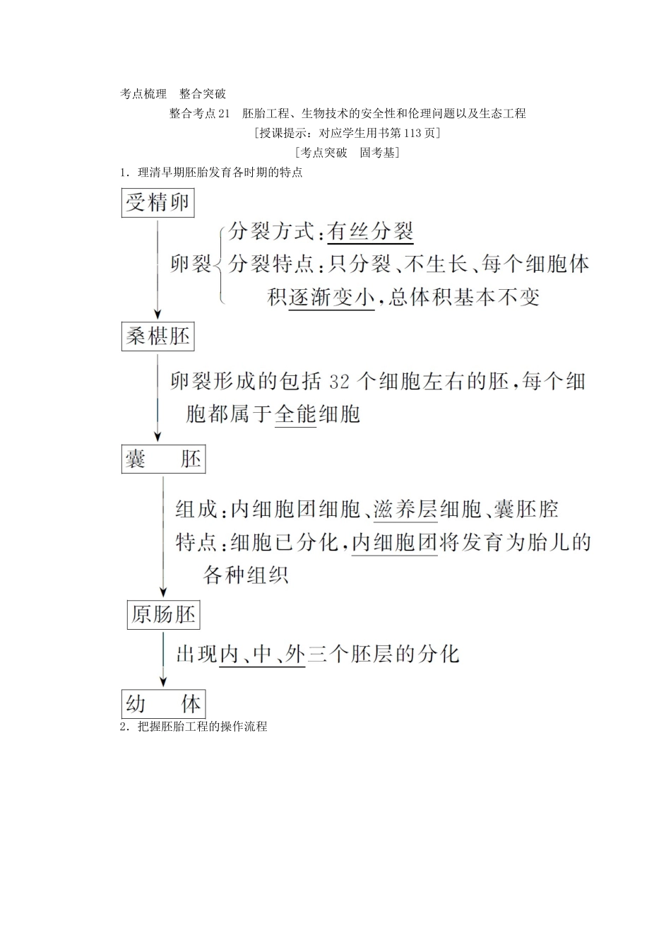 高考生物二轮复习 7.2 胚胎工程、生物技术的安全性和伦理问题、生态工程讲义-人教版高三全册生物教案_第3页